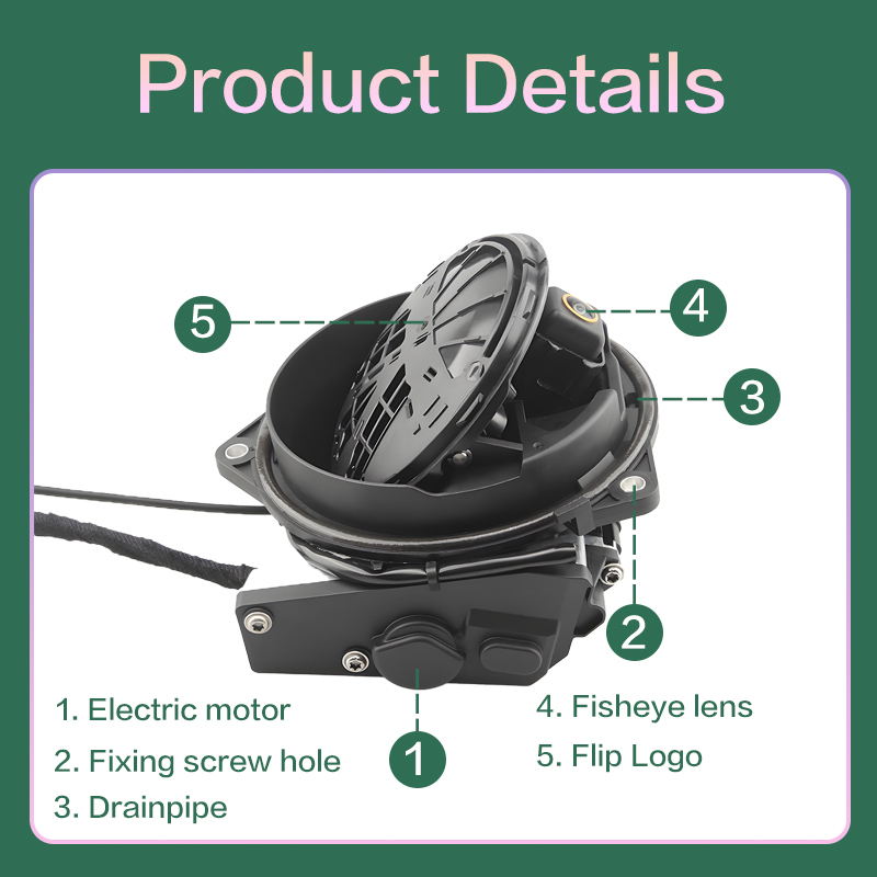 170 °   AHD 1080P Flip Emblem  - Golf Equipment Used บทวิจารณ์และราคา